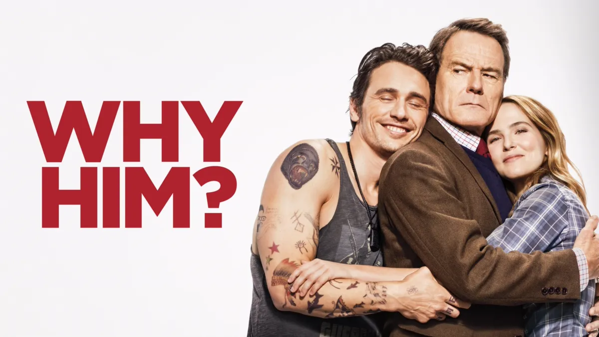 Watch Why Him