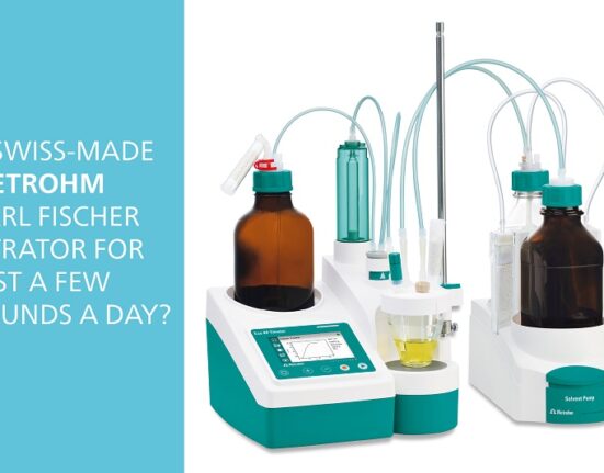 karl fischer titration